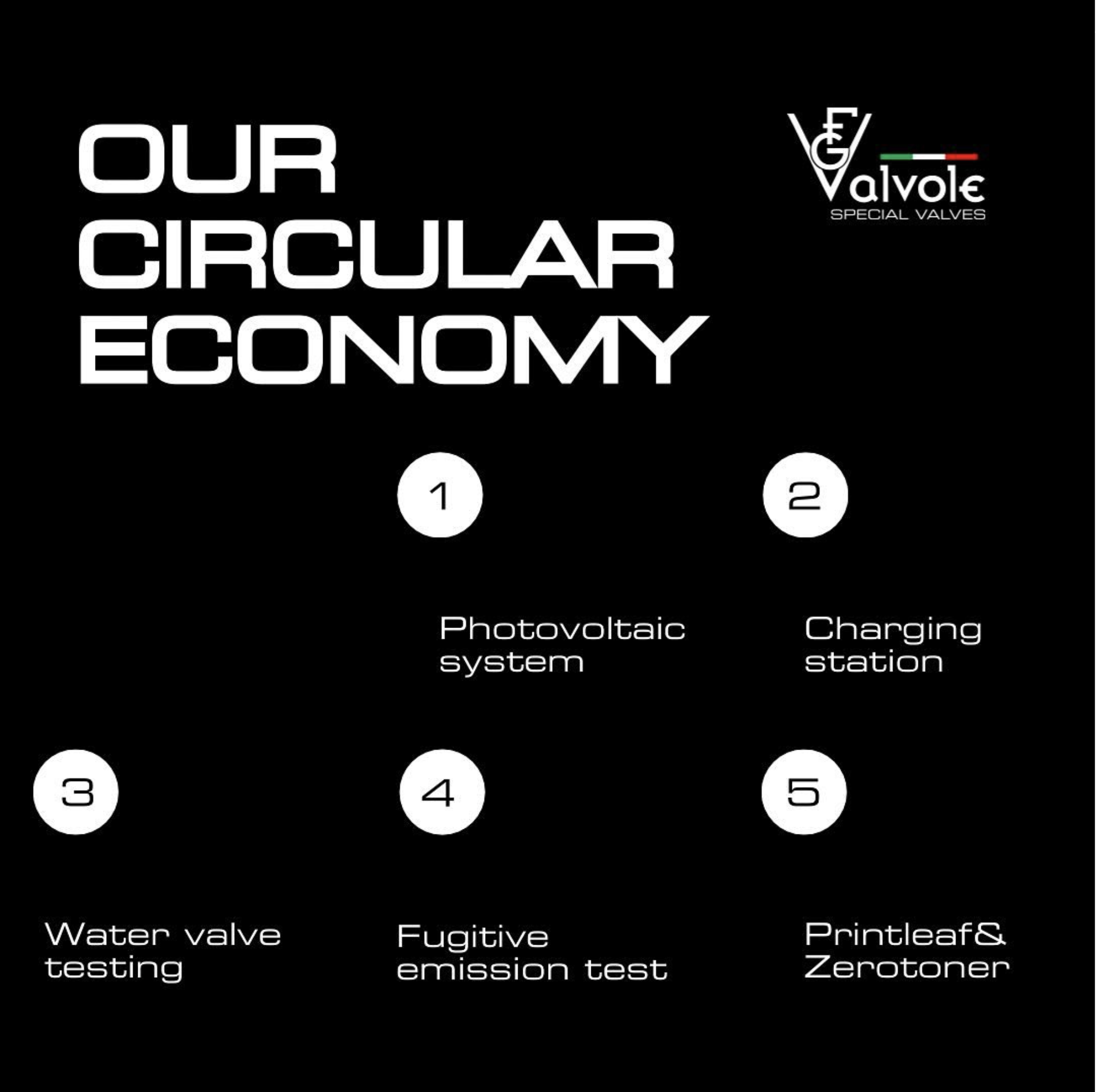 Our Circle Economy